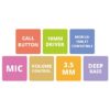 Zebronics Moksha Premium Wired In-Ear Earphone With Mic 3.5Mm With Call Function & Volume Control