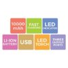 ZEBRONICS ZEB-MC10000+ Torch, Dual USB, Fast Charging 10000 mAh Power Bank (Black)