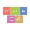 Zebronics UCC120TW USB Cable (White)