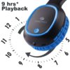 Zebronics over The Ear Thunder Built in FM Radio, Supports microSD, AUX Function Bluetooth Headset with Mic (Blue)