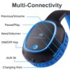 Zebronics over The Ear Thunder Built in FM Radio, Supports microSD, AUX Function Bluetooth Headset with Mic (Blue)
